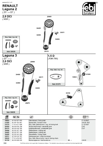 Spare parts cross-references