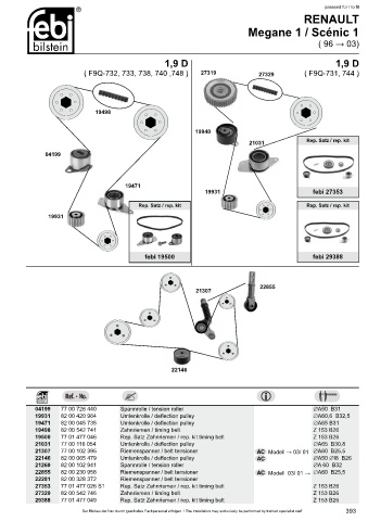 Spare parts cross-references