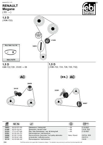 Spare parts cross-references