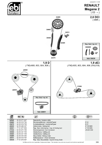 Spare parts cross-references