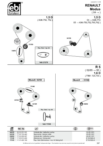 Spare parts cross-references