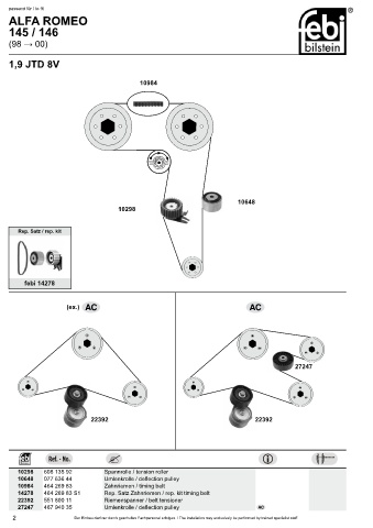 Spare parts cross-references