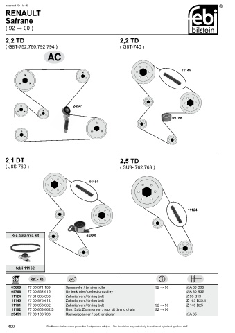 Spare parts cross-references