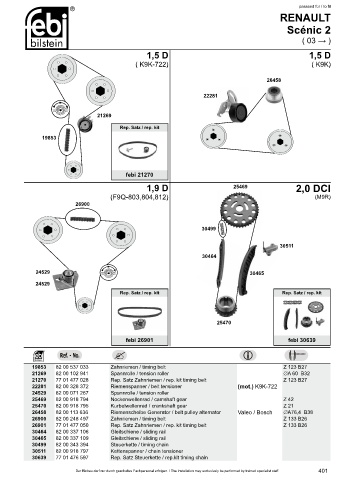 Spare parts cross-references