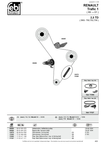 Spare parts cross-references