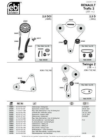 Spare parts cross-references