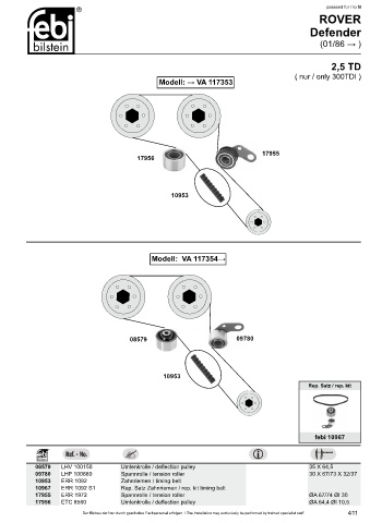 Spare parts cross-references