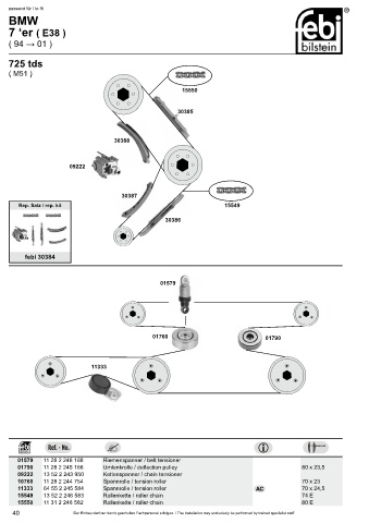 Spare parts cross-references