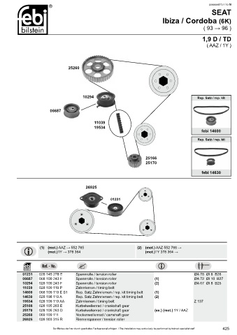 Spare parts cross-references