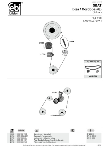 Spare parts cross-references