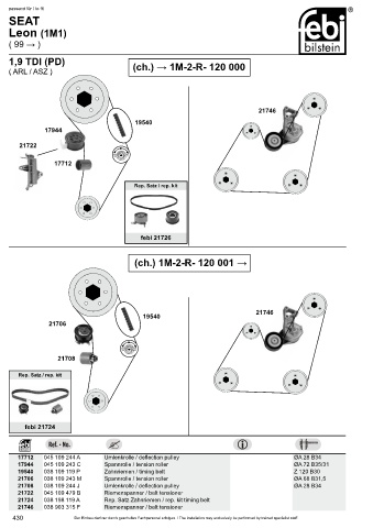 Spare parts cross-references