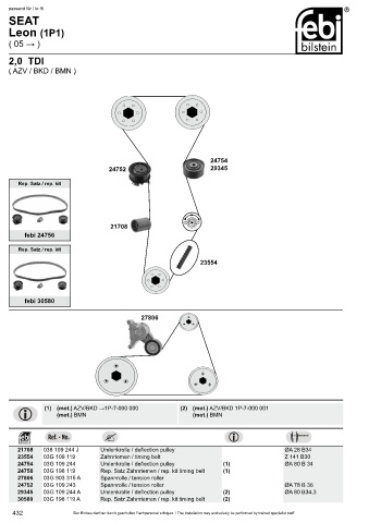 Spare parts cross-references