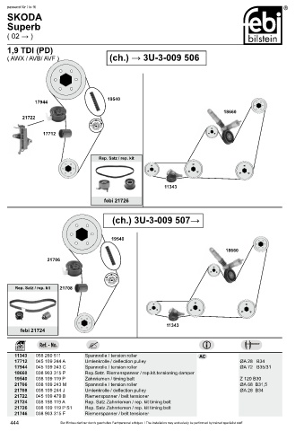 Spare parts cross-references