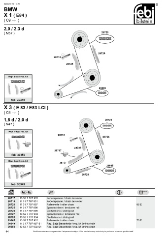 Spare parts cross-references