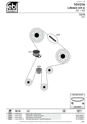 Spare parts cross-references