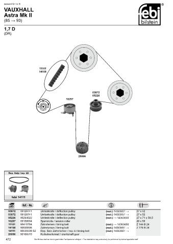 Spare parts cross-references