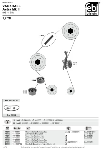 Spare parts cross-references