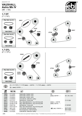 Spare parts cross-references