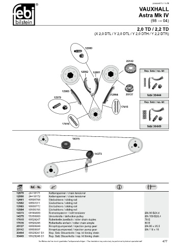 Spare parts cross-references