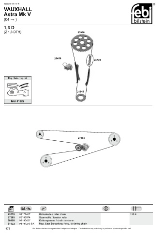 Spare parts cross-references