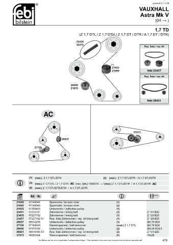 Spare parts cross-references