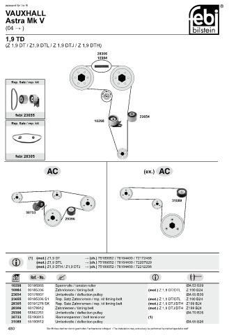 Spare parts cross-references