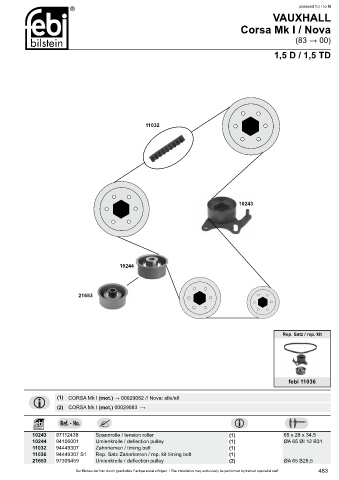 Spare parts cross-references