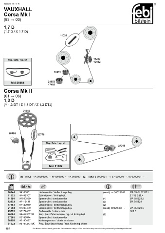 Spare parts cross-references