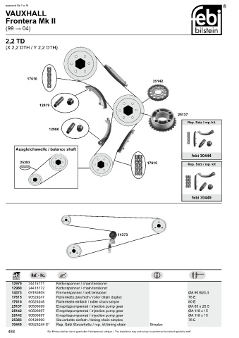 Spare parts cross-references