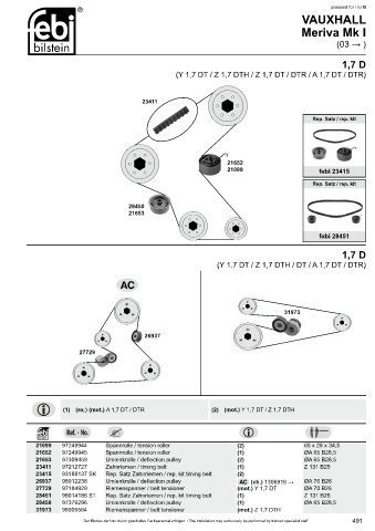 Spare parts cross-references