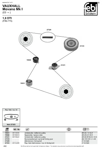 Spare parts cross-references