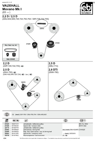 Spare parts cross-references