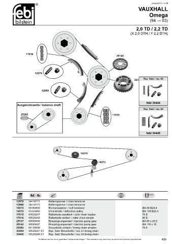 Spare parts cross-references