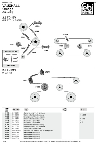 Spare parts cross-references