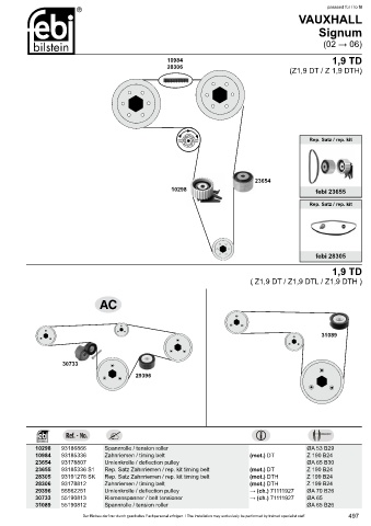 Spare parts cross-references