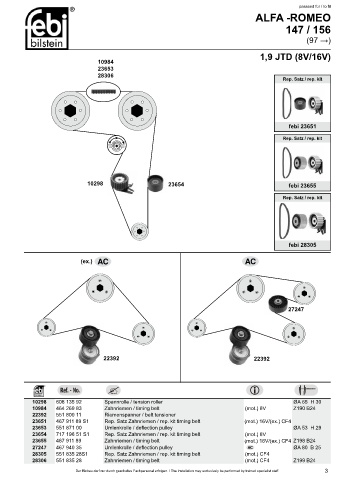 Spare parts cross-references