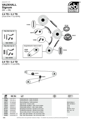 Spare parts cross-references