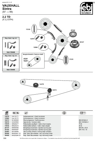 Spare parts cross-references