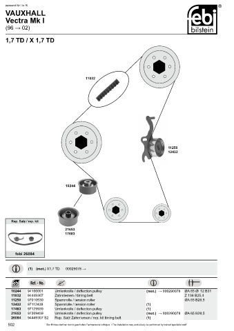 Spare parts cross-references