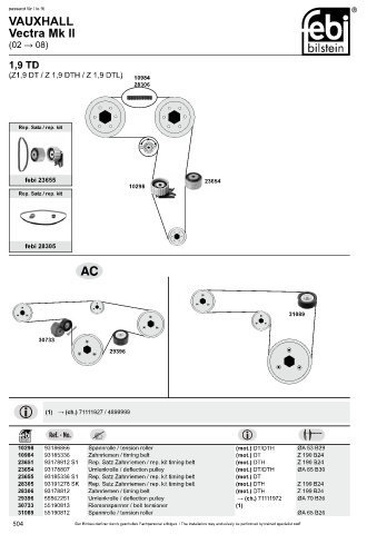 Spare parts cross-references