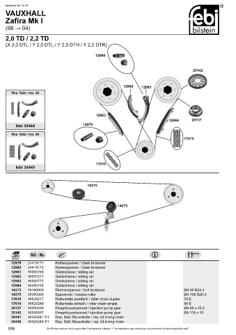 Spare parts cross-references