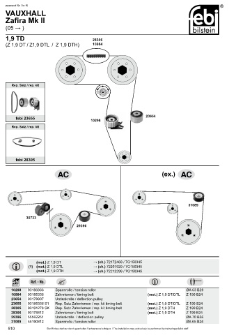 Spare parts cross-references