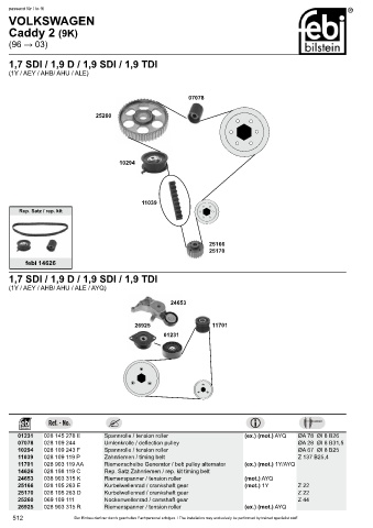 Spare parts cross-references