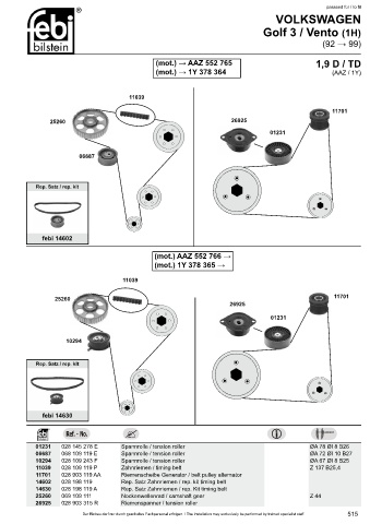 Spare parts cross-references