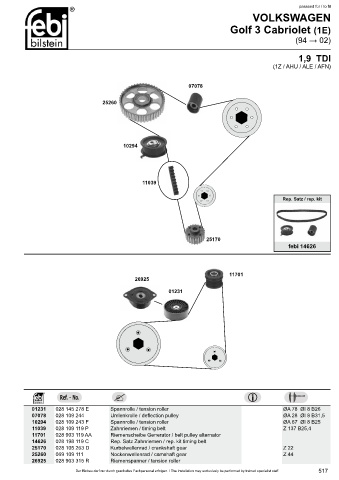 Spare parts cross-references