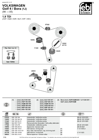 Spare parts cross-references