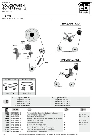 Spare parts cross-references