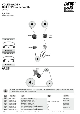 Spare parts cross-references