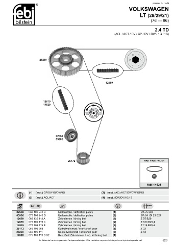 Spare parts cross-references