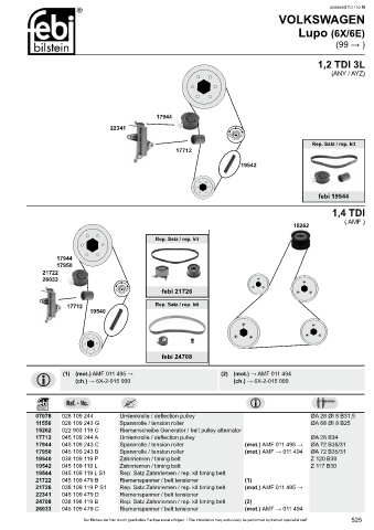 Spare parts cross-references